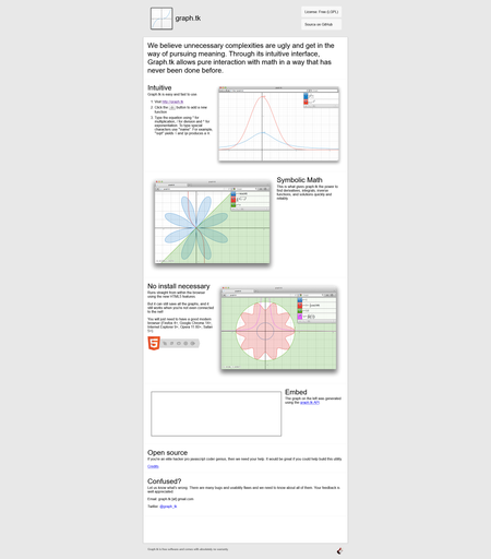 Screenshot of the the about page on graph.equation.io