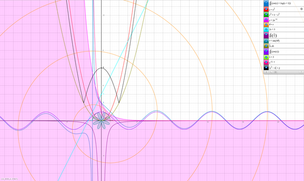 Screenshot of graph.equation.io (formerly graph.tk)
