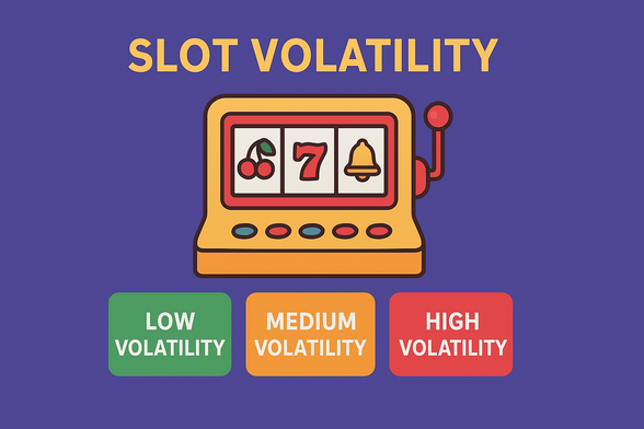 Volatility in Slots (Low, Medium, High): A Guide to Smarter Play