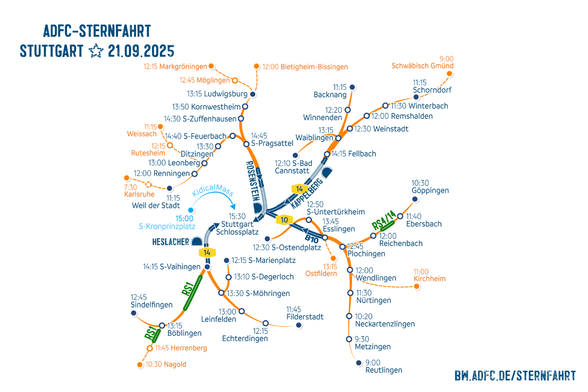 Karte mit sämtlichen Routen und Zubringern zur Radsternfahrt