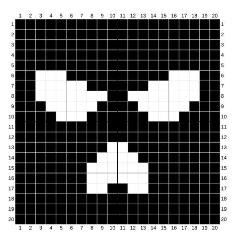 The pattern again