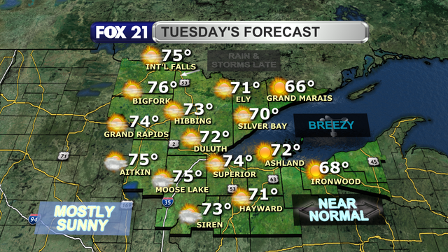 A high-pressure system will keep the skies over the Northland mostly clear of clouds Tuesday with a wind shift to the west and becoming a bit breezy.  This will warm up temperatures to the upper 60s and 70s for highs.