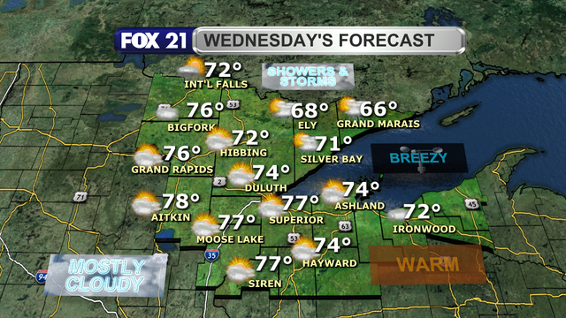 A cold front passing through the Northland from north to south will bring scattered showers and thunderstorms Wednesday.  Winds will be a bit breezy from the west, creating some choppy waters along Lake Superior.  High temperatures will be mild in the 70s.