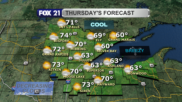 A high-pressure system will clear away cloud cover across the Northland Thursday, providing the region plenty of sunshine.  An east wind off Lake Superior will bring cooler conditions with most highs in the 60s.