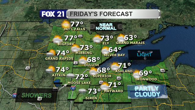 After some morning showers pass through the I-35 corridor region Friday morning, the Northland will enjoy plenty of sunshine with clearing skies.  A light wind from the south will help warm high temperatures to the upper 60s and 70s.