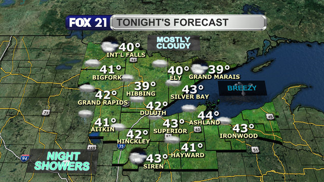 A storm system will bring plenty of showers through most of the Northland Thursday night.  The Rainy River Basin and the Boundary Waters will see the lowest new rainfall, with higher rainfall totals farther south.  Winds remain breezy with low temperatures in the lower half of the 40s.