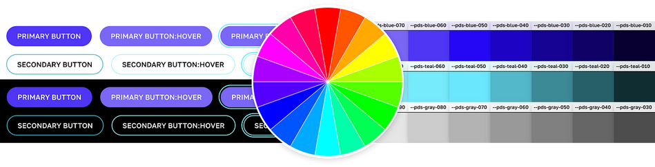 a colorwheel overlaid on button components and three rows of color swatches