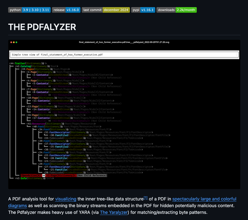 screenshot of the PDFalyzer output
