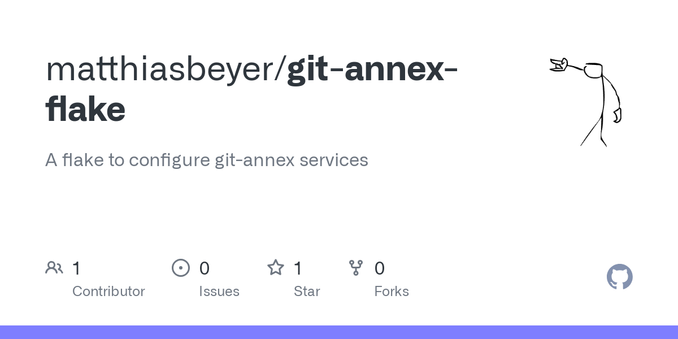 A flake to configure git-annex services. Contribute to matthiasbeyer/git-annex-flake development by creating an account on GitHub.