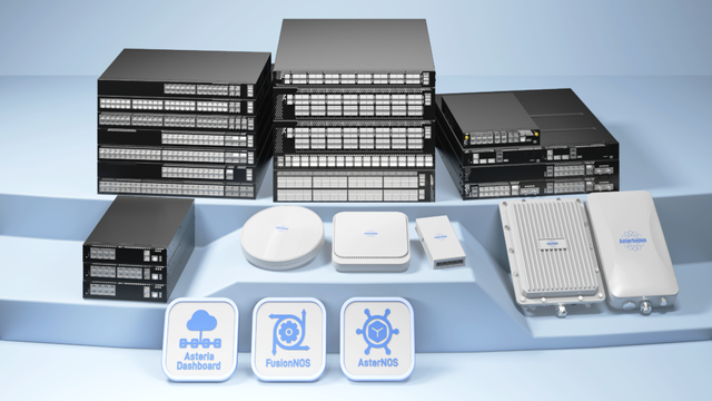 Asterfusion SONiC switch and router family