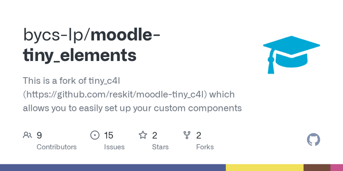 This is a fork of tiny_c4l (https://github.com/reskit/moodle-tiny_c4l) which allows you to easily set up your custom components - bycs-lp/moodle-tiny_elements