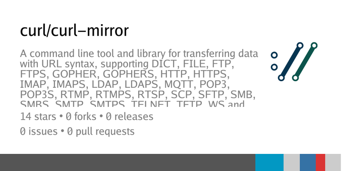 Summary card of repository curl/curl-mirror
