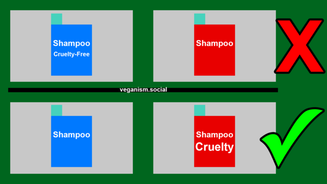 Cruelty-free products shouldn't require labels. Products that come from cruelty should be labeled instead.