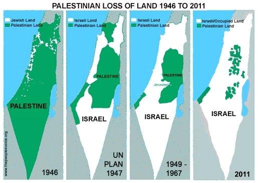 The shrinking land of Palestine