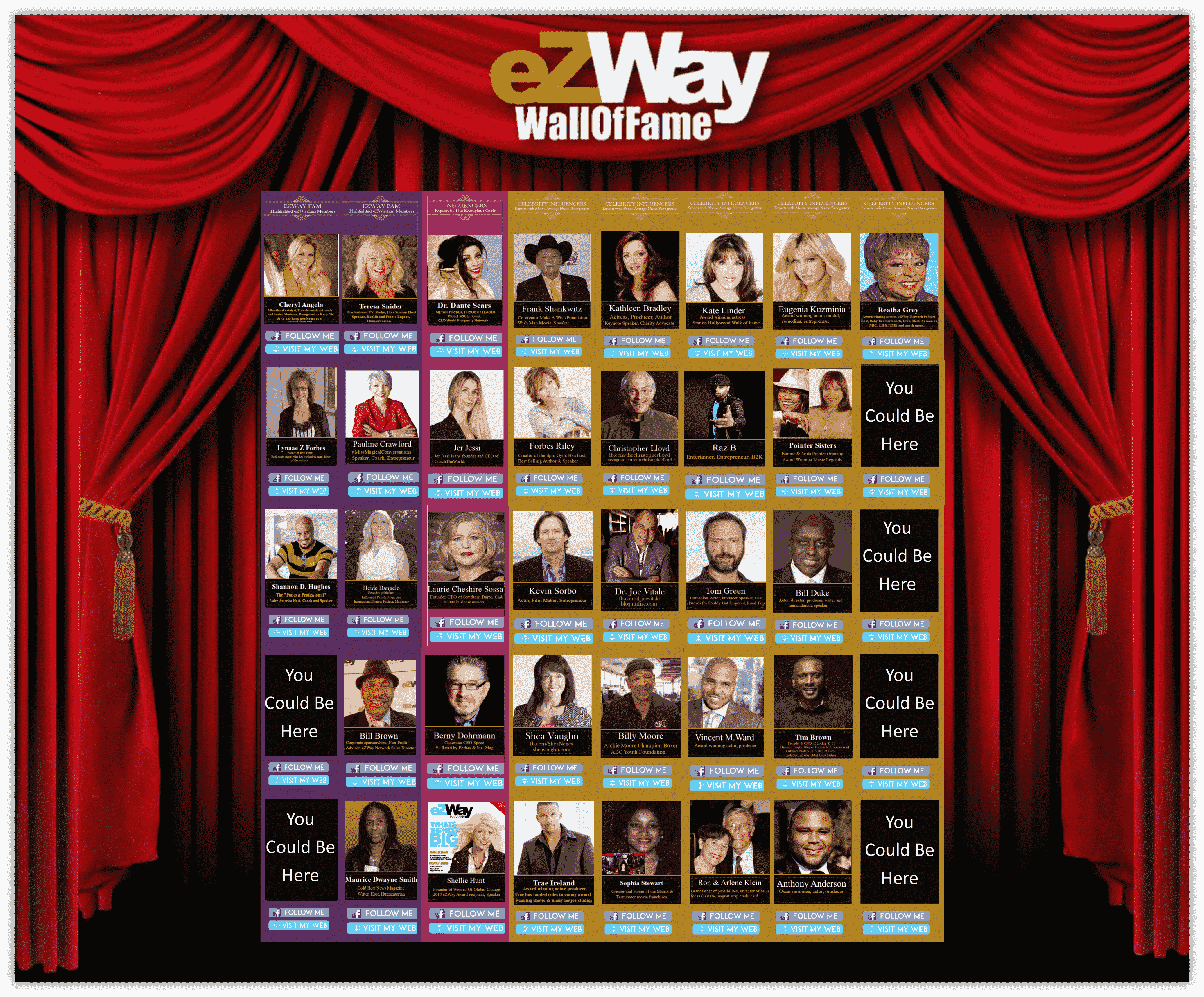 eZWay Wall of Fame Virtual Summit