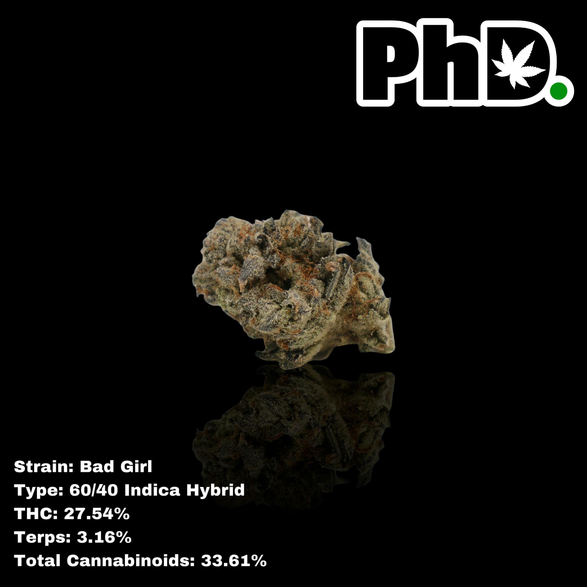 PhD Indoor Flower -Bad Girl - 27.54% THC - image 1