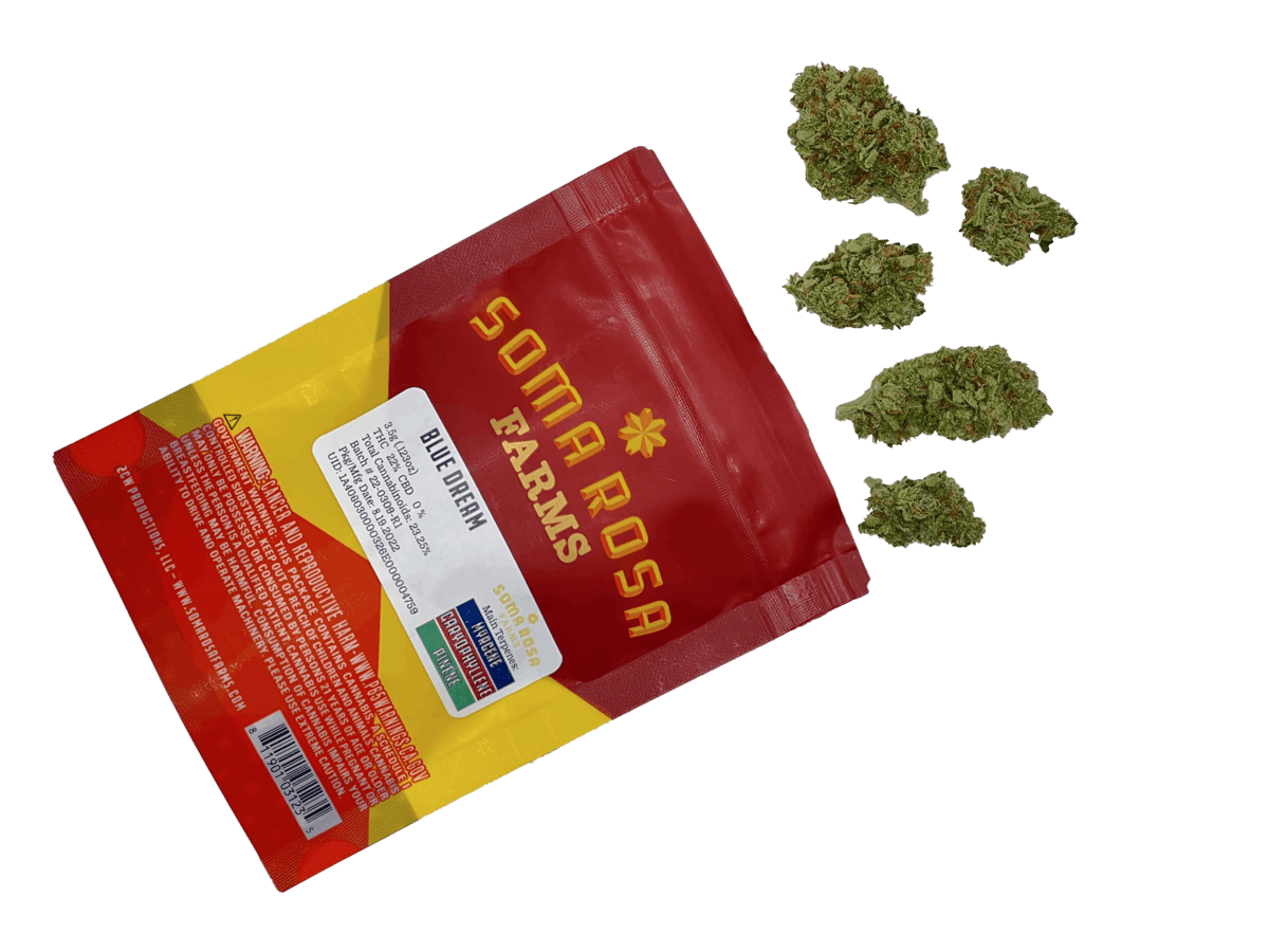 Blue Dream - 1/8th Pouch - image 5