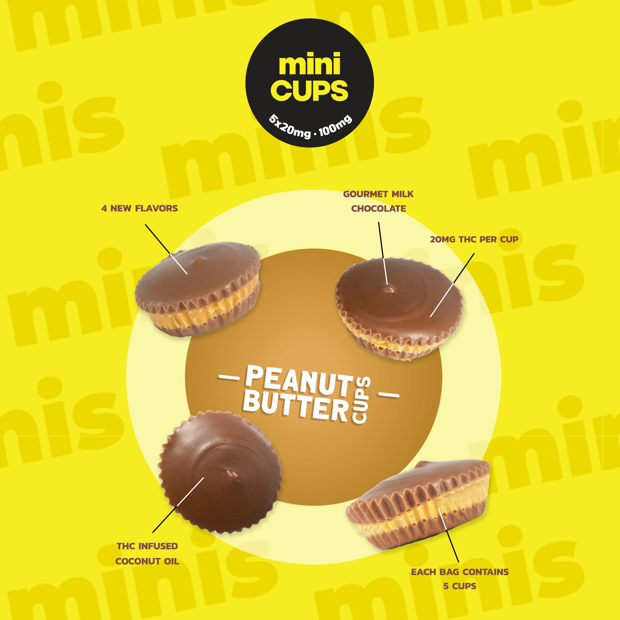 MINIS Peanut Butter - 100MG Chocolate Cups - Covert Cups - MED - image 1
