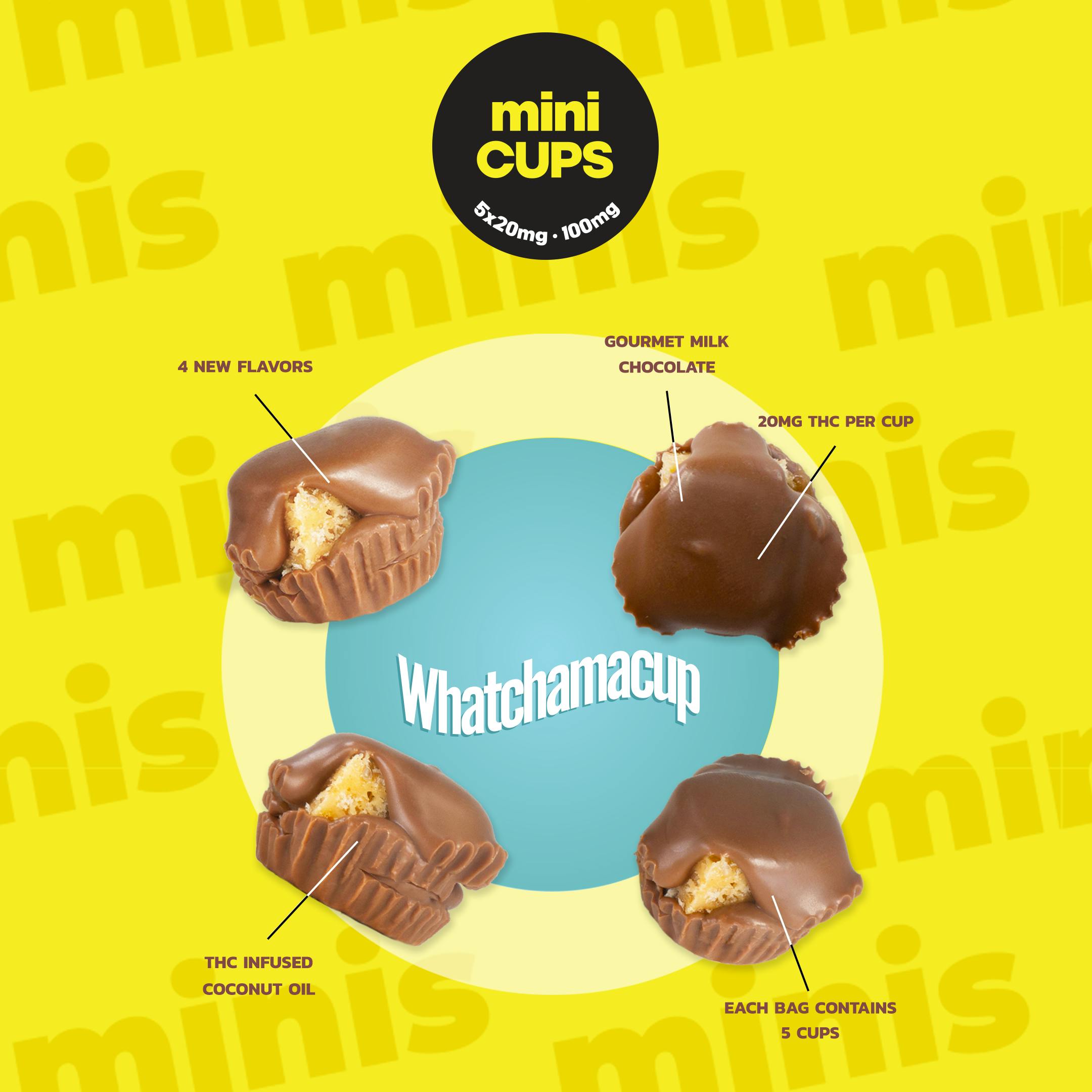 MINIS Whatchamacup - 100MG Chocolate Cups - Covert Cups - MED - image 3
