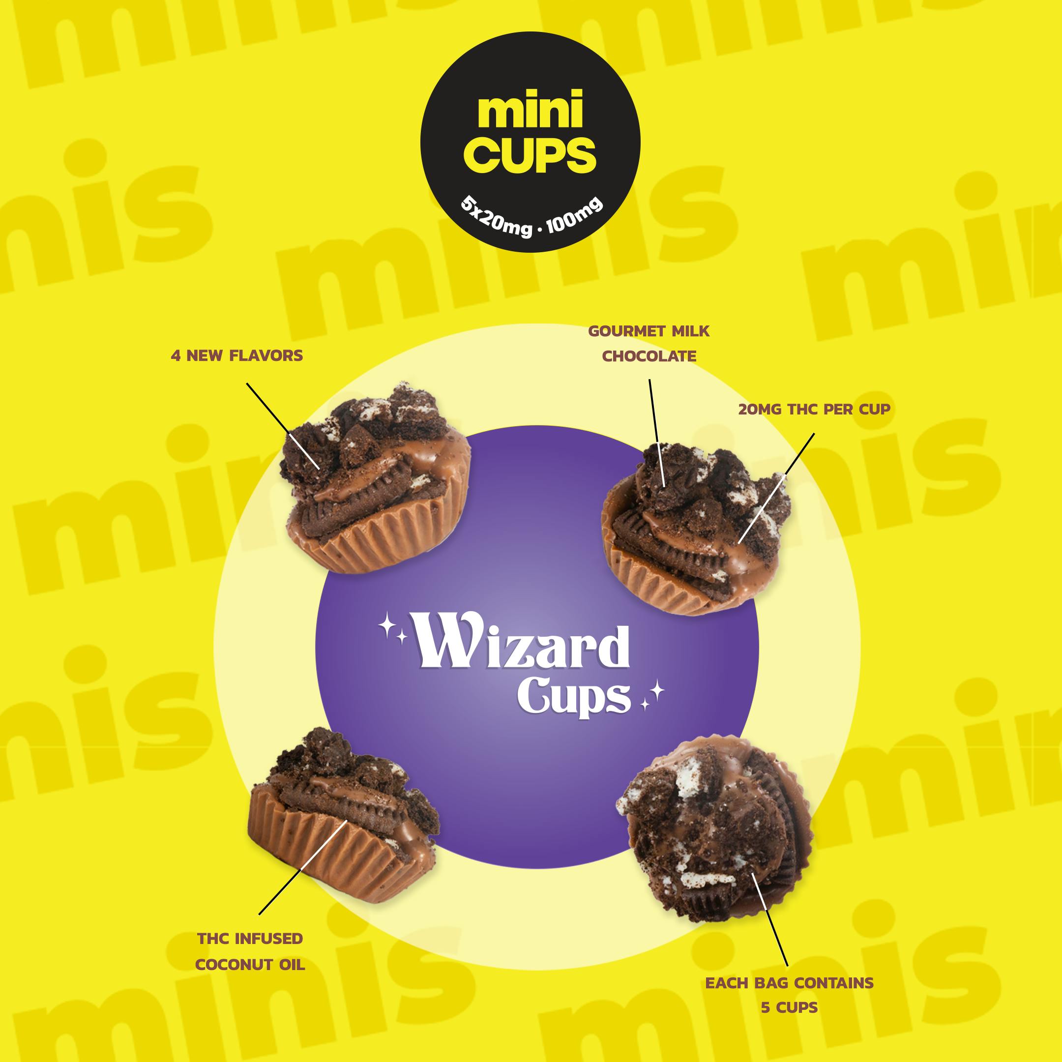 MINIS Wizard Cup - 100MG Chocolate Cups - Covert Cups - MED - image 1