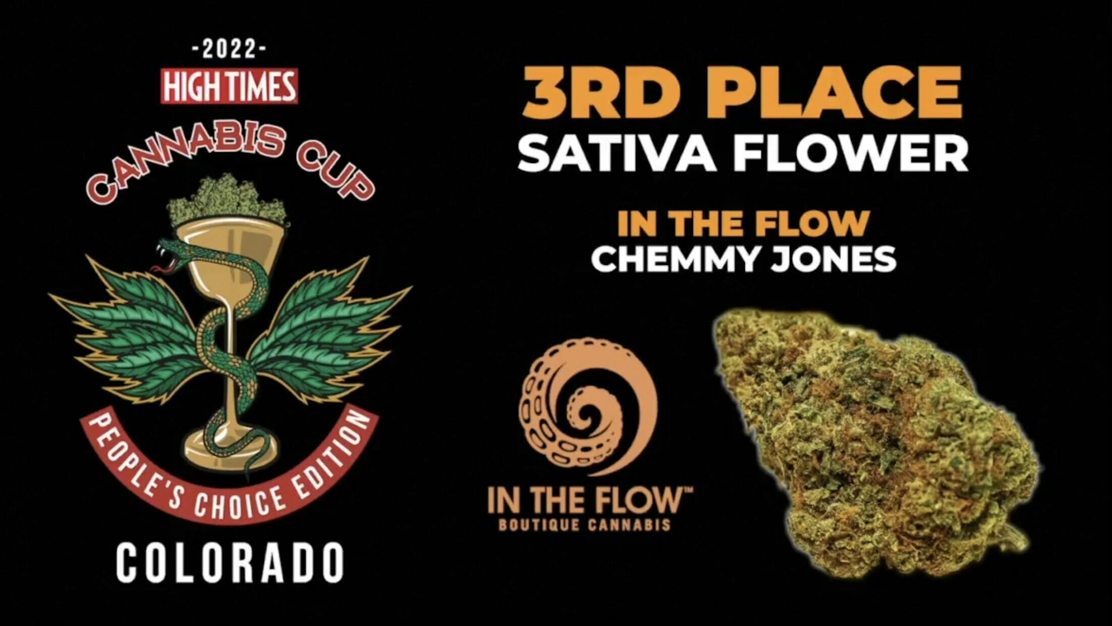 In The Flow Chemmy Jones 3.5G Pre-Pack Jar - image 3