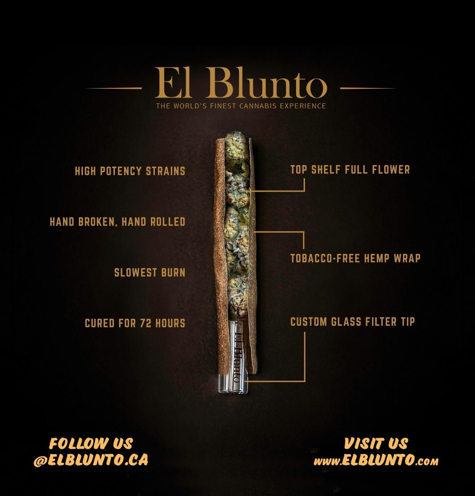 El Bluntito - Animal Mints x Kush Mints - .75G Cigarillo [Mini Blunt] - image 2