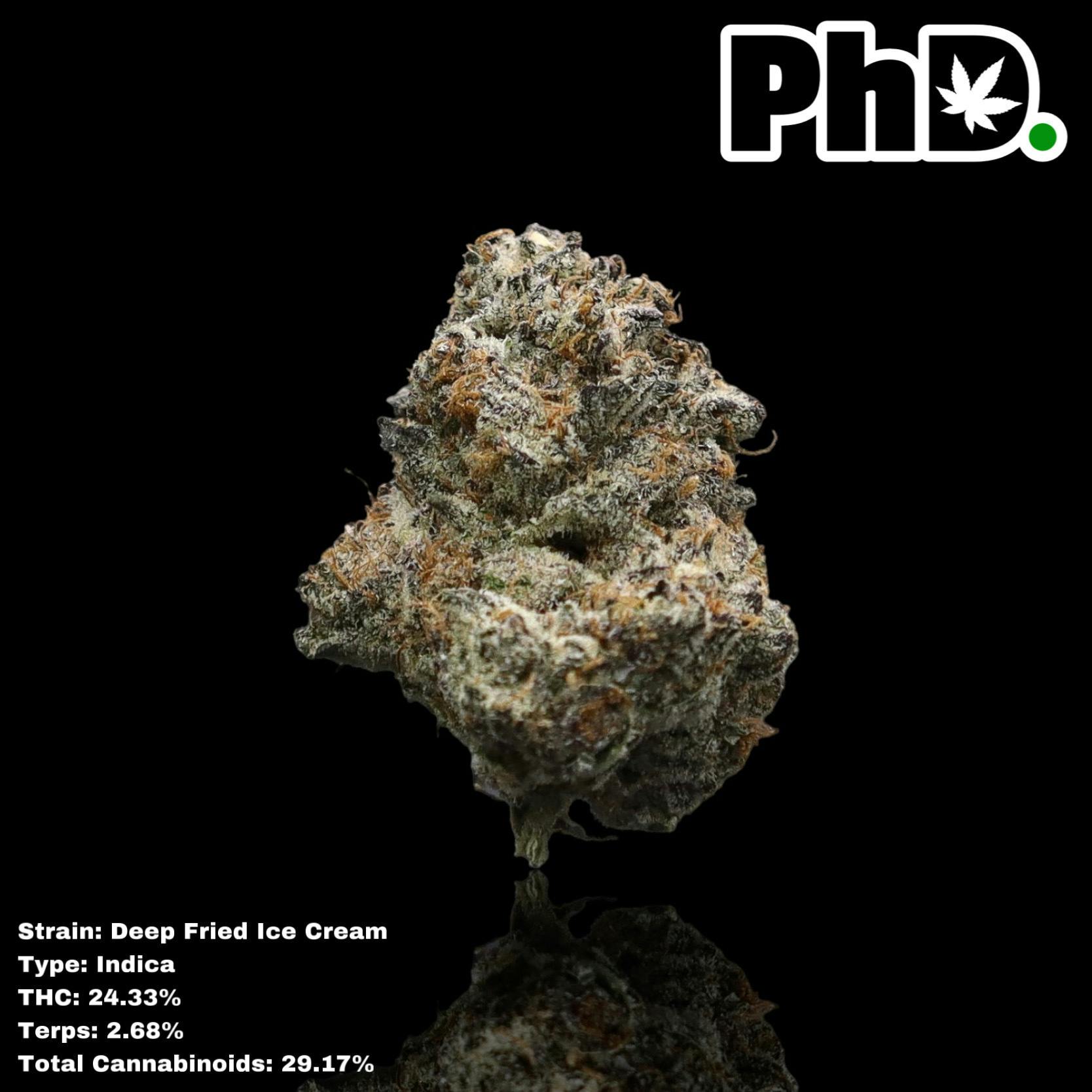 PhD Indoor Flower - Deep Fried Ice Cream - image 1
