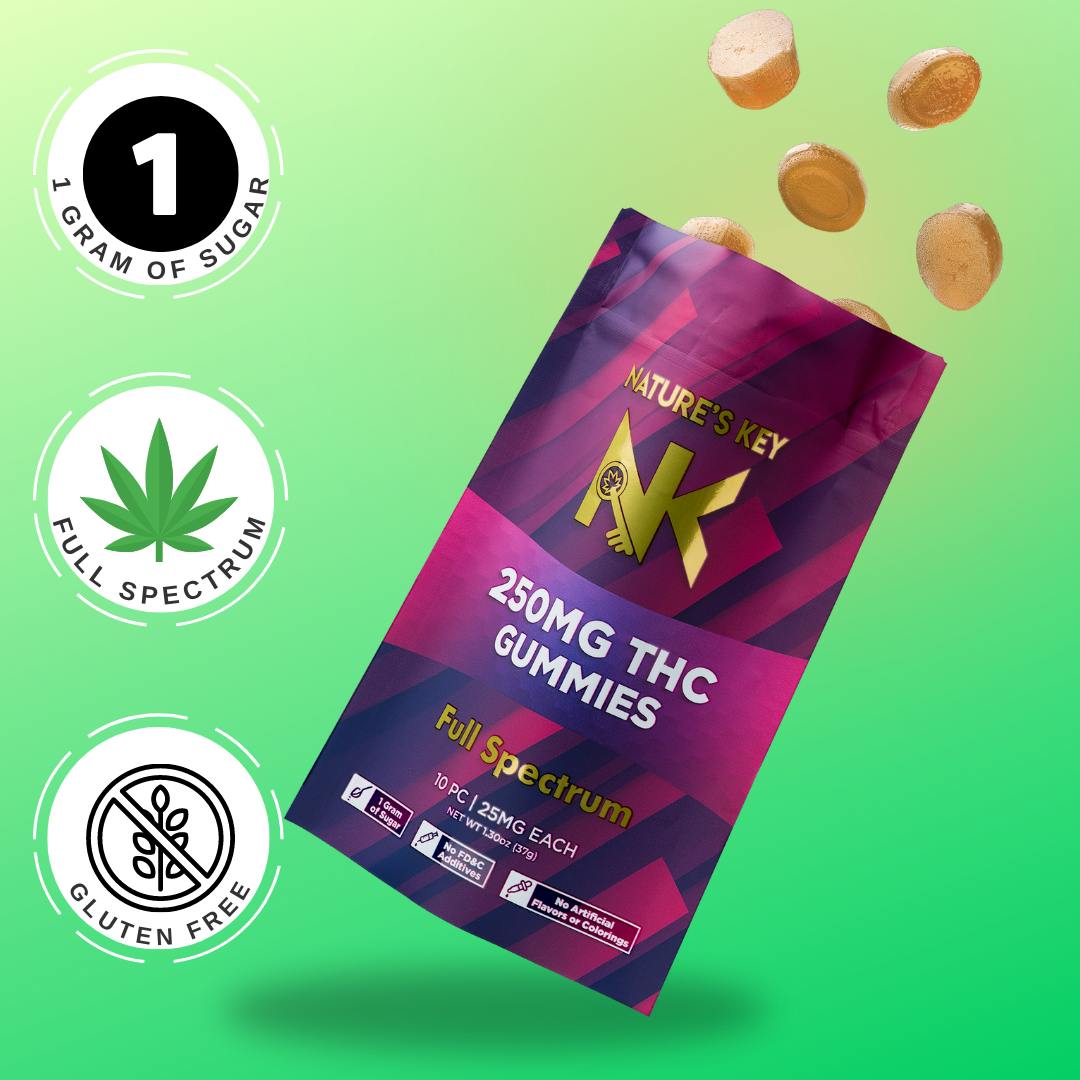 Tropical 250mg - image 1