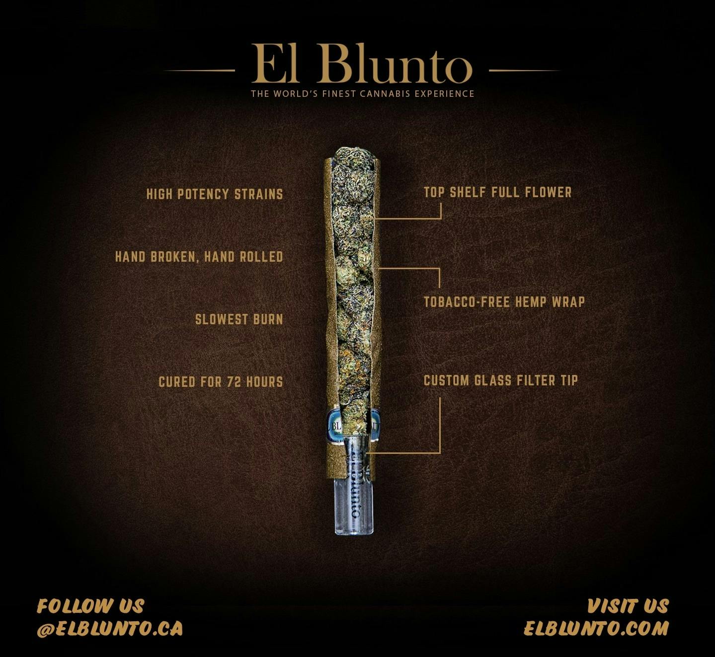 El Bluntito - Blue - .75G Cigarillo [Mini Blunt] - image 4