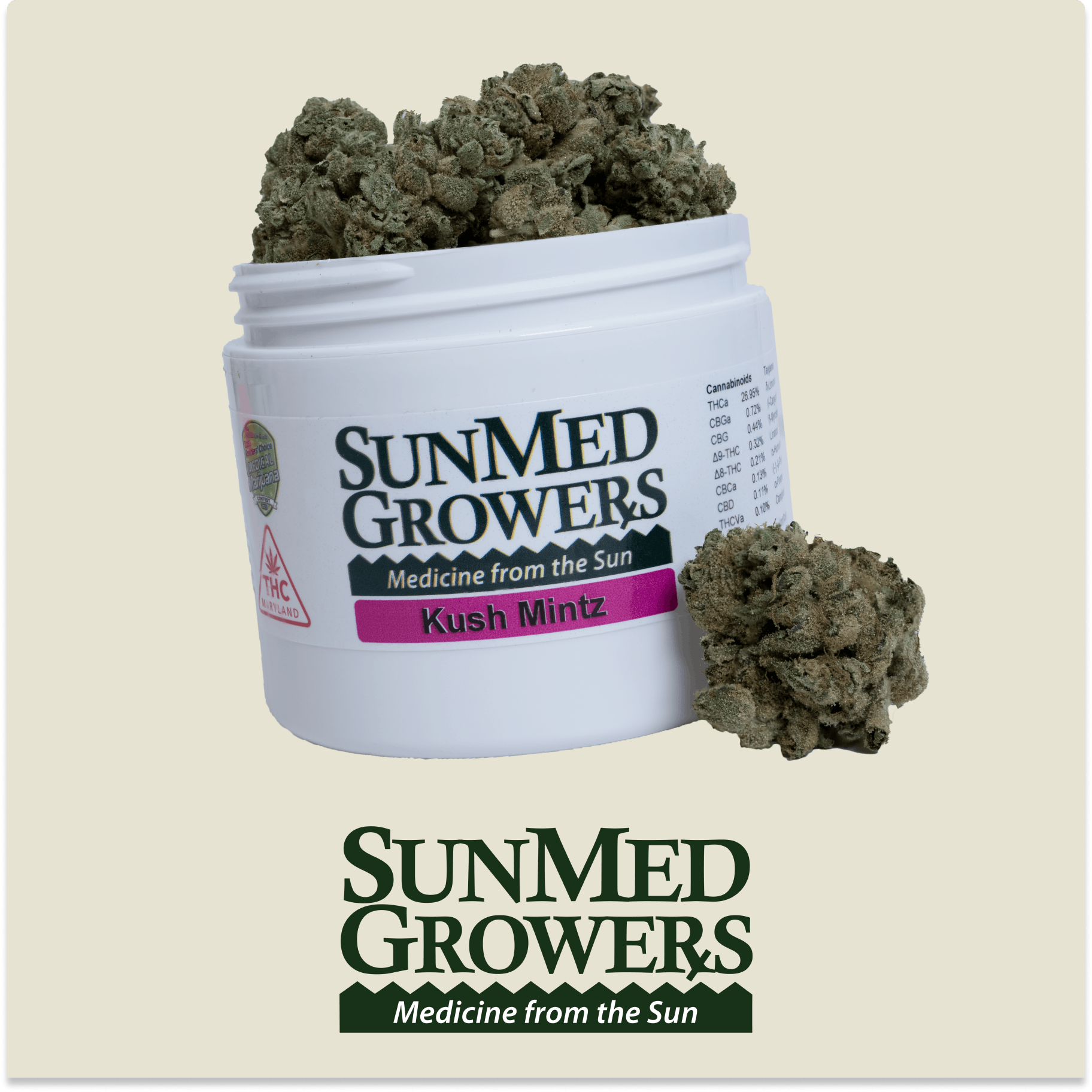 Kush Mintz Flower (7g) - image 1