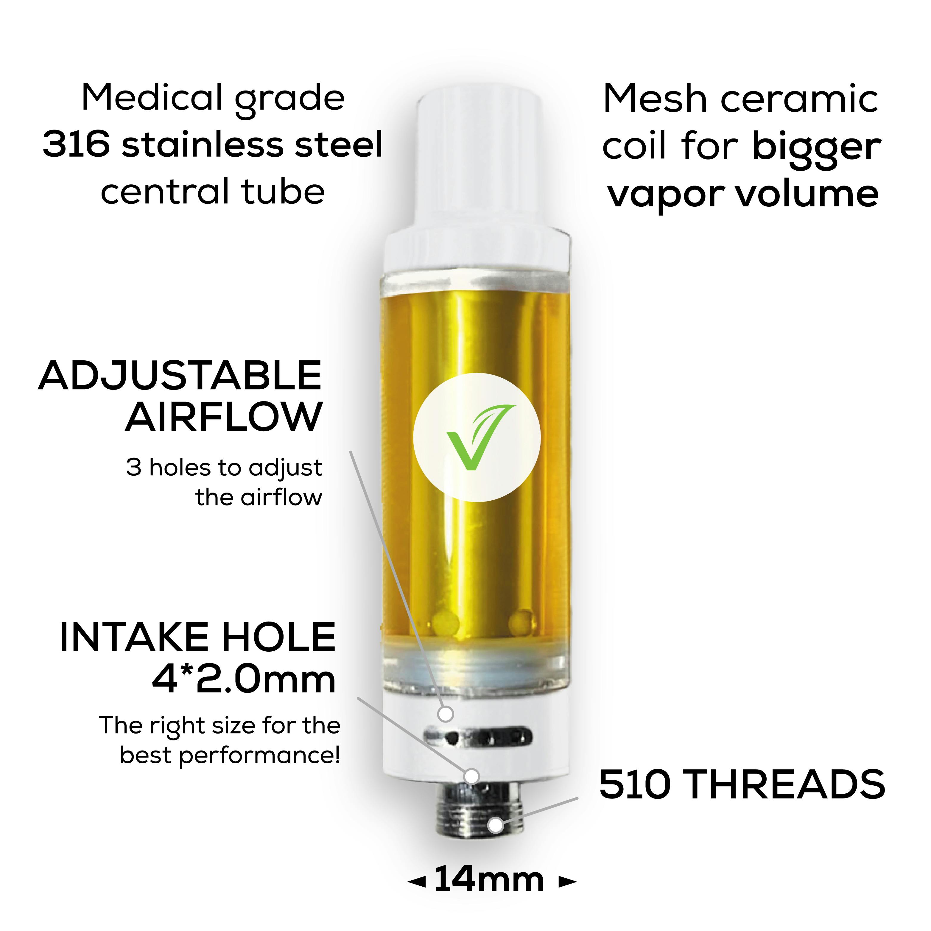 2G Cartridge | Sugar Cookies - image 2