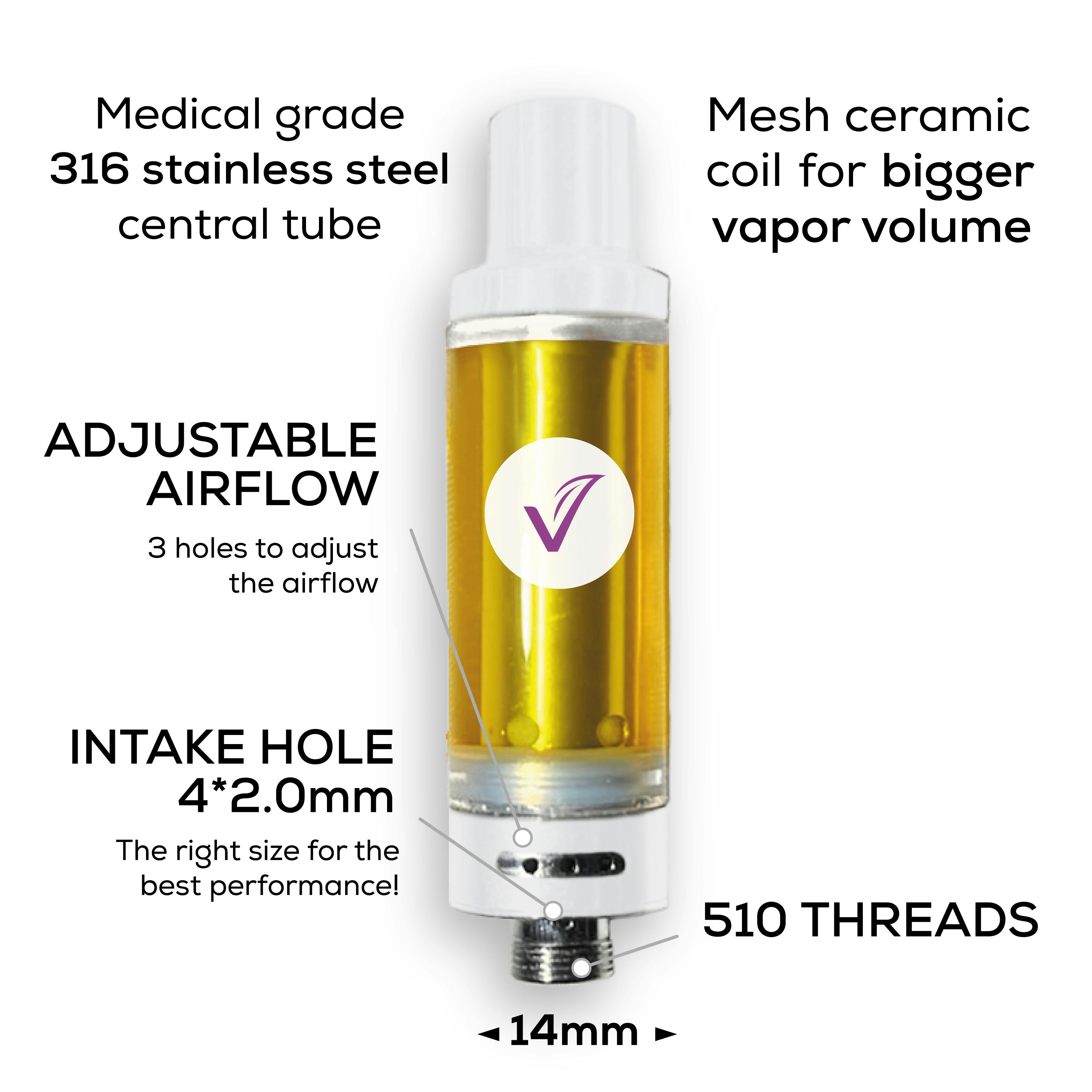 2G Cartridge | Granddaddy Purple - image 2