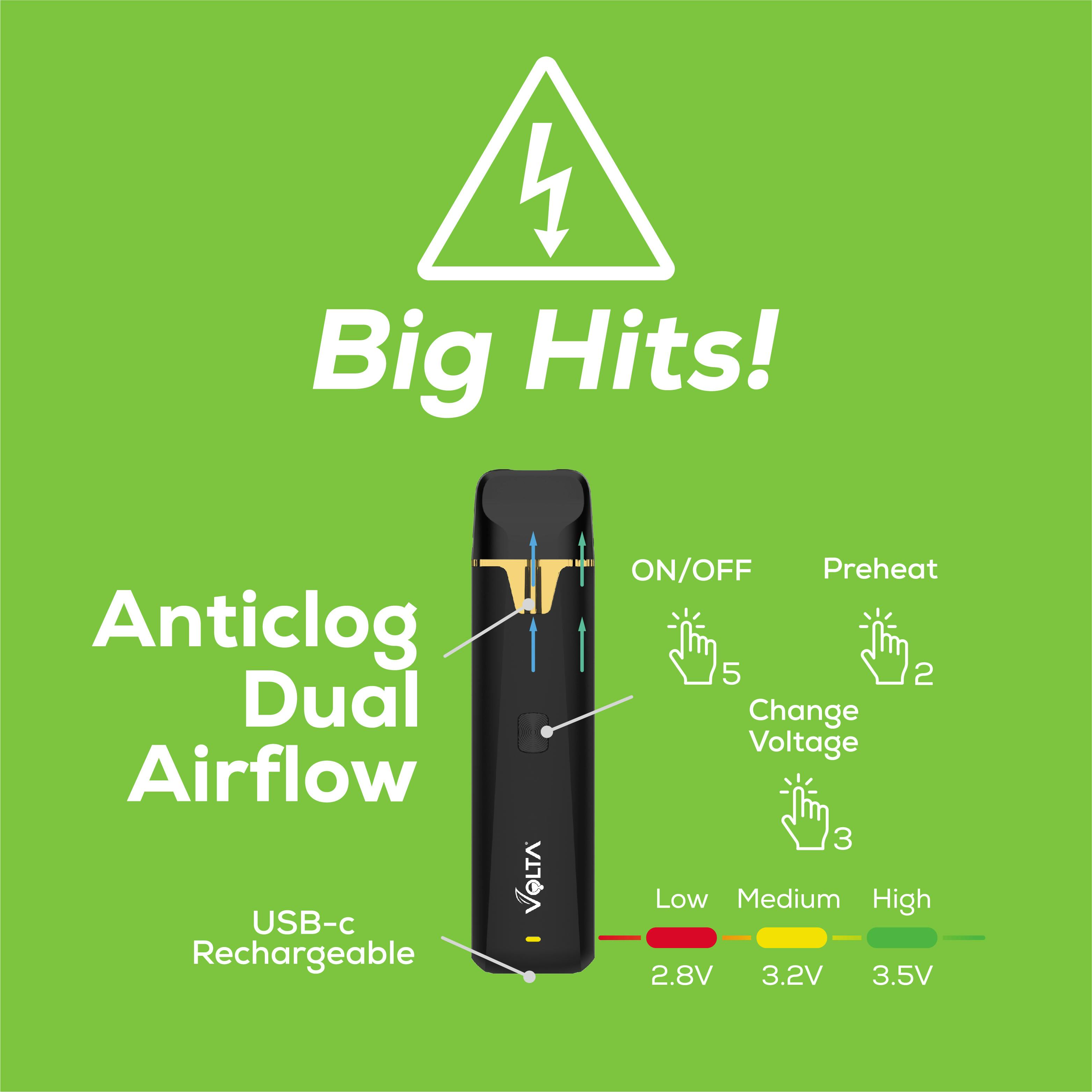 2G Vaporizer | Live Rosin Blend | Silver Lemons x Summer Pear - image 2