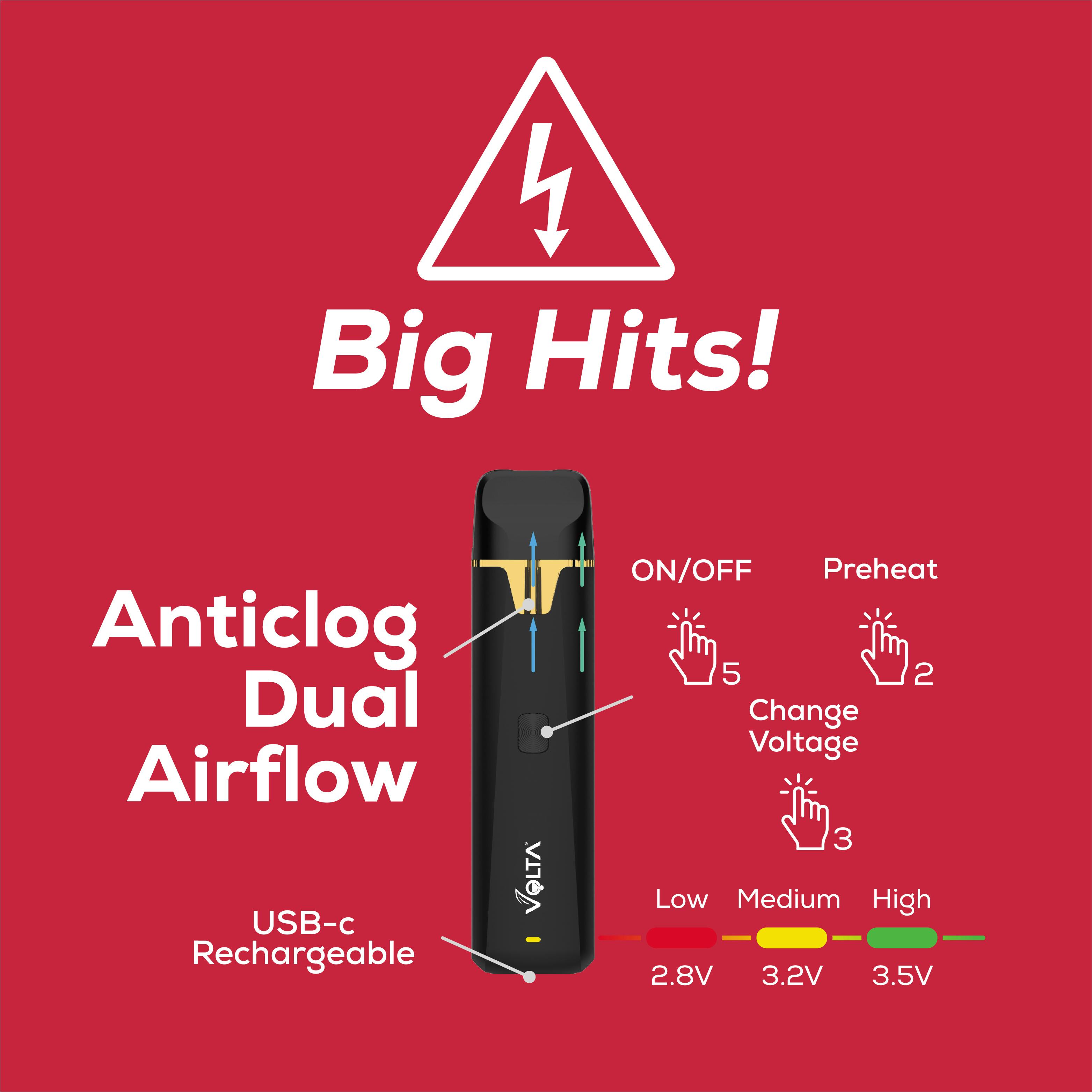 2G Vaporizer | Live Rosin Blend | Mango Sticky Lemons - image 2