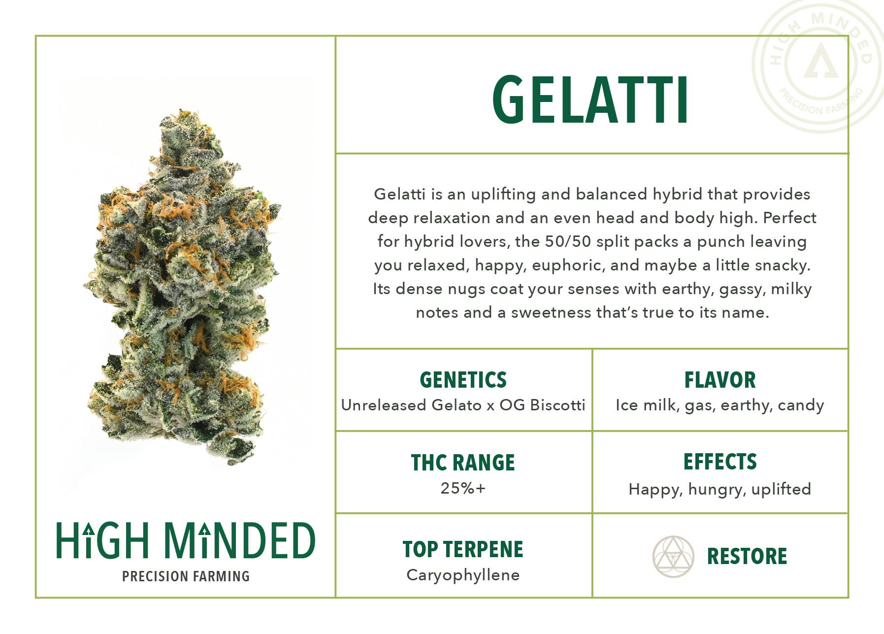 Gelatti - image 2