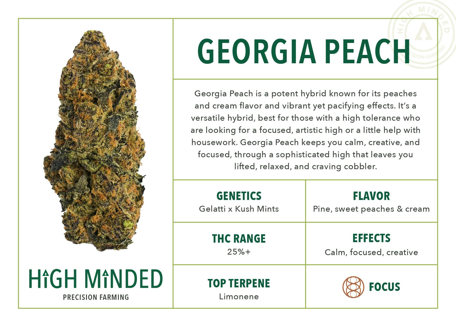 Georgia Peach - image 2