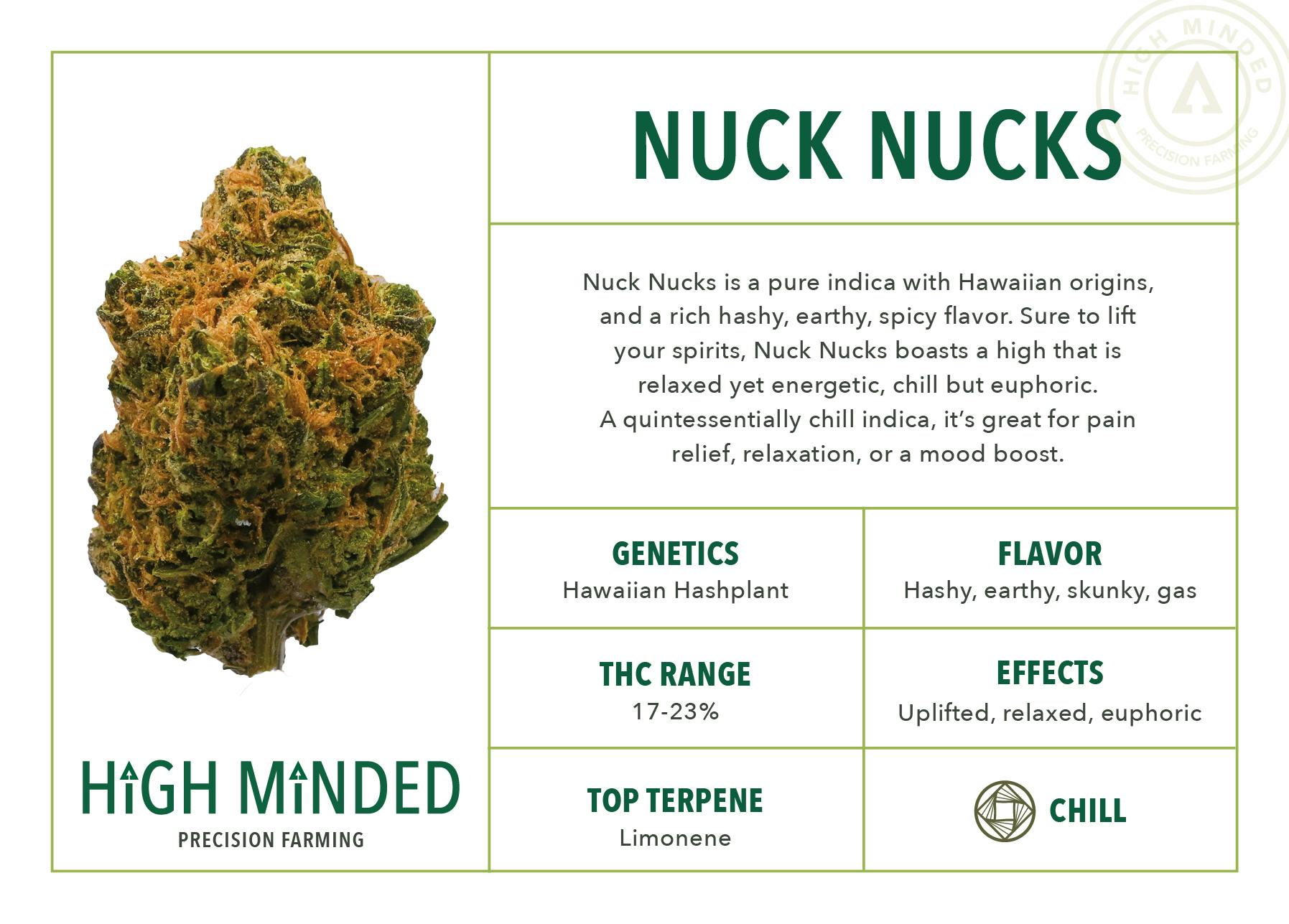 Nuck Nucks - image 2