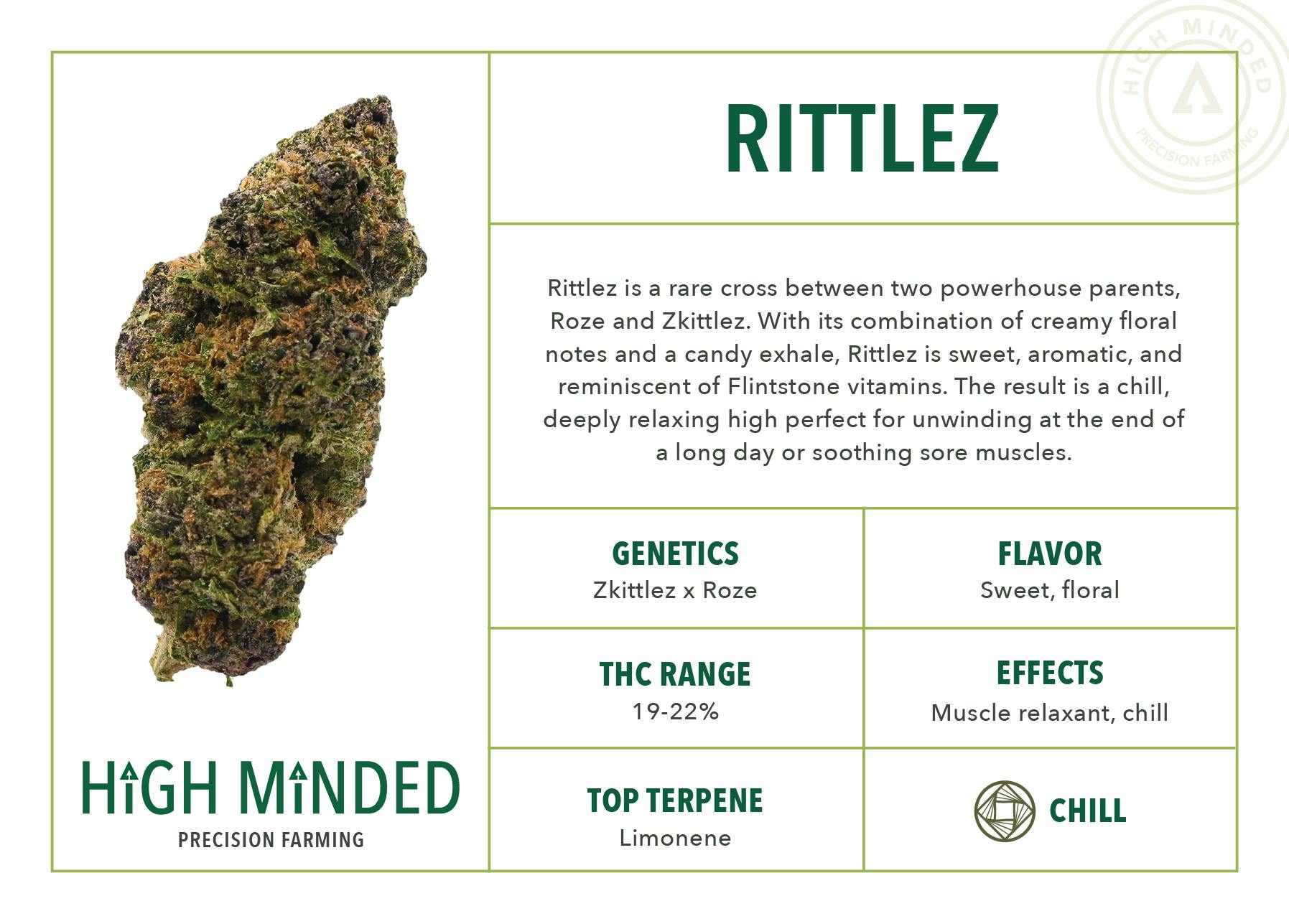 Rittlez - image 2