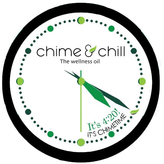 TRIO ChimeCard | Sample all 3 Solutions - image 2