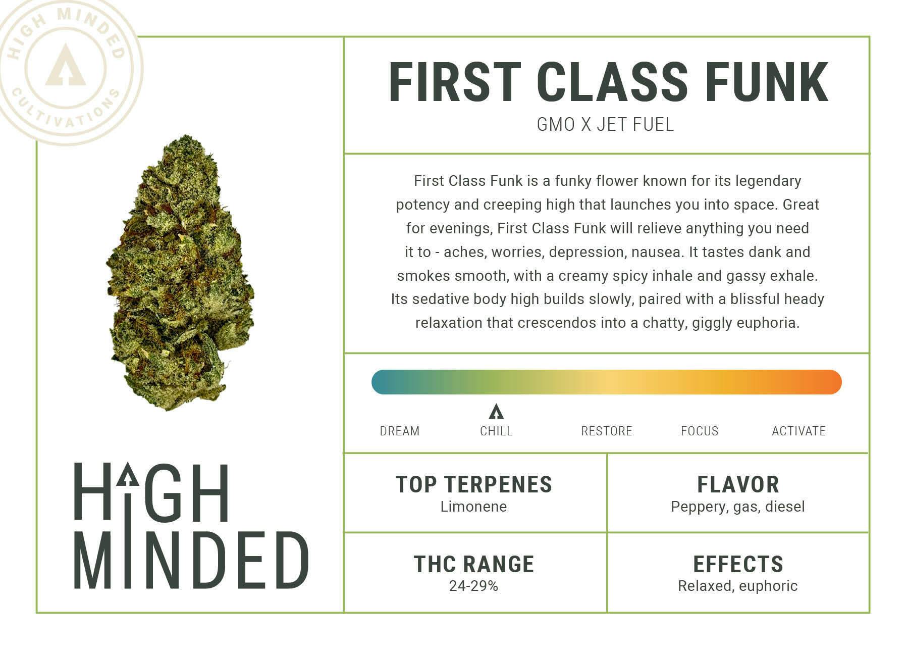 First Class Funk - image 2