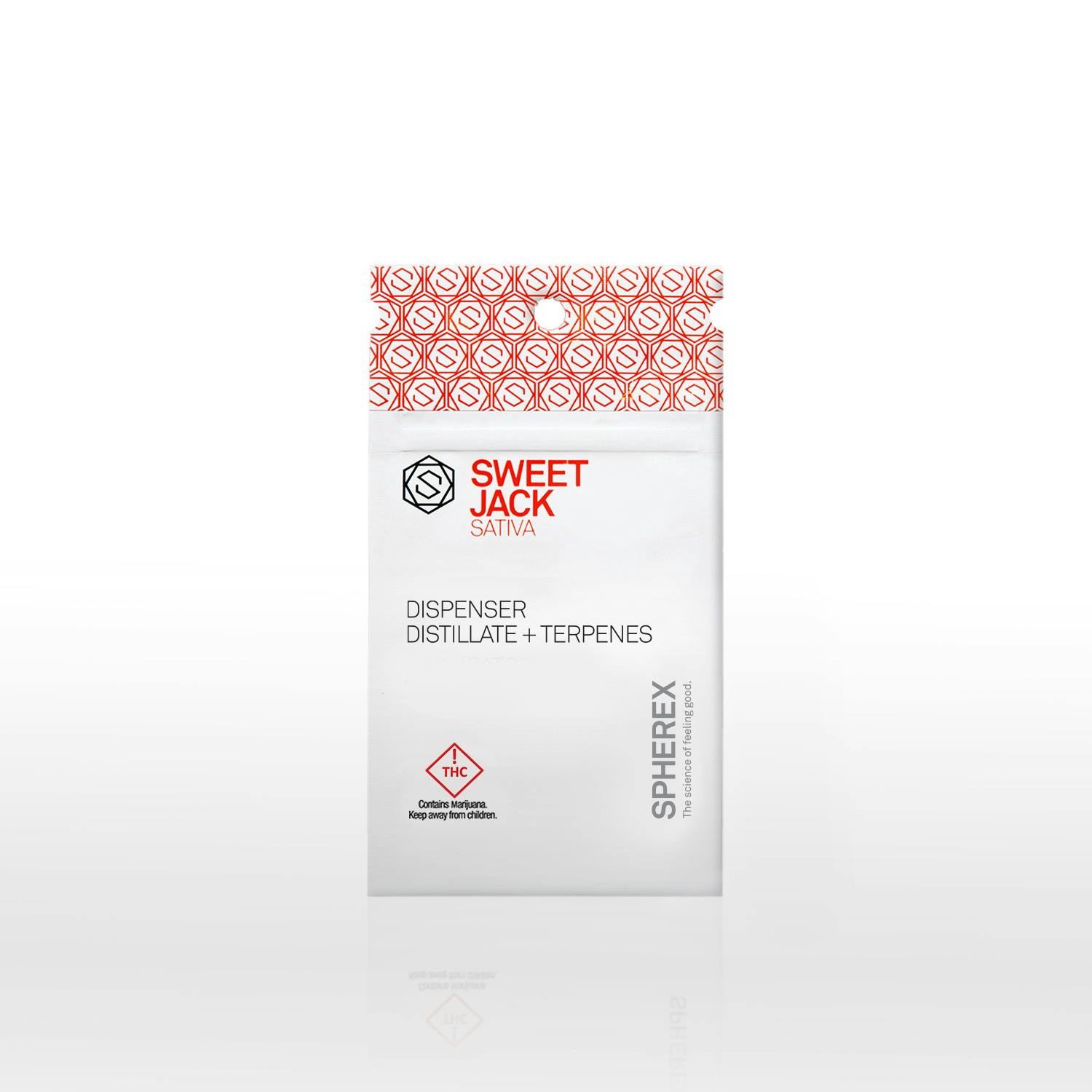 Sweet Jack Distillate Syringe - 1g - image 3