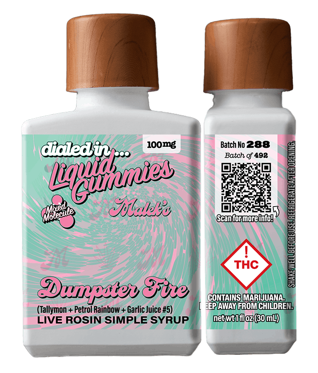 Dumpster Fire Gummies | 77.09% - image 1