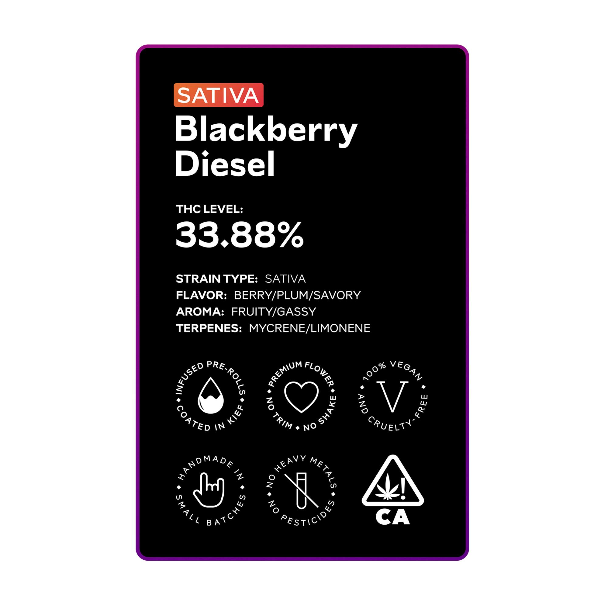 Blackberry Diesel Mini Barkies - image 1