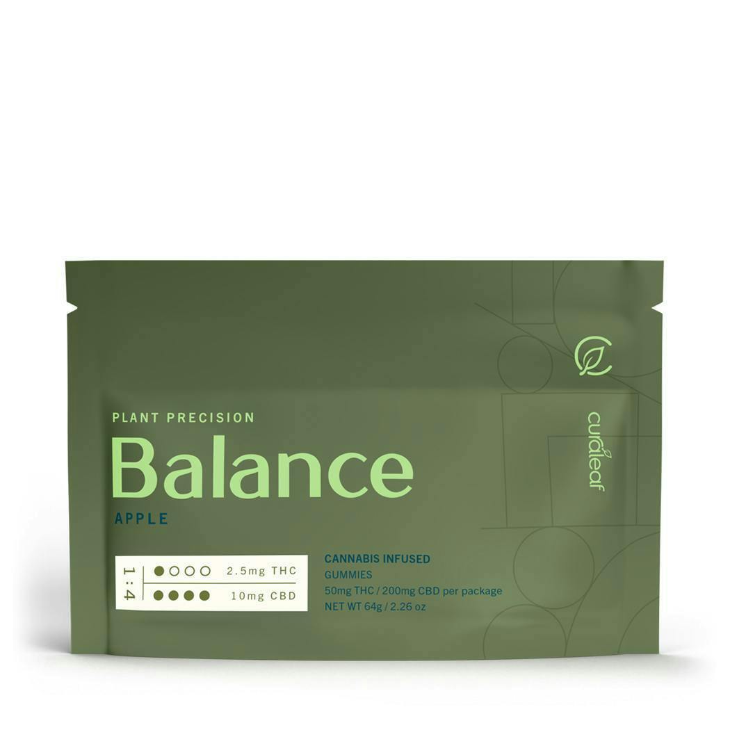 Plant Precision - Balance Gummies 1:4 ratio THC/CBD - image 1