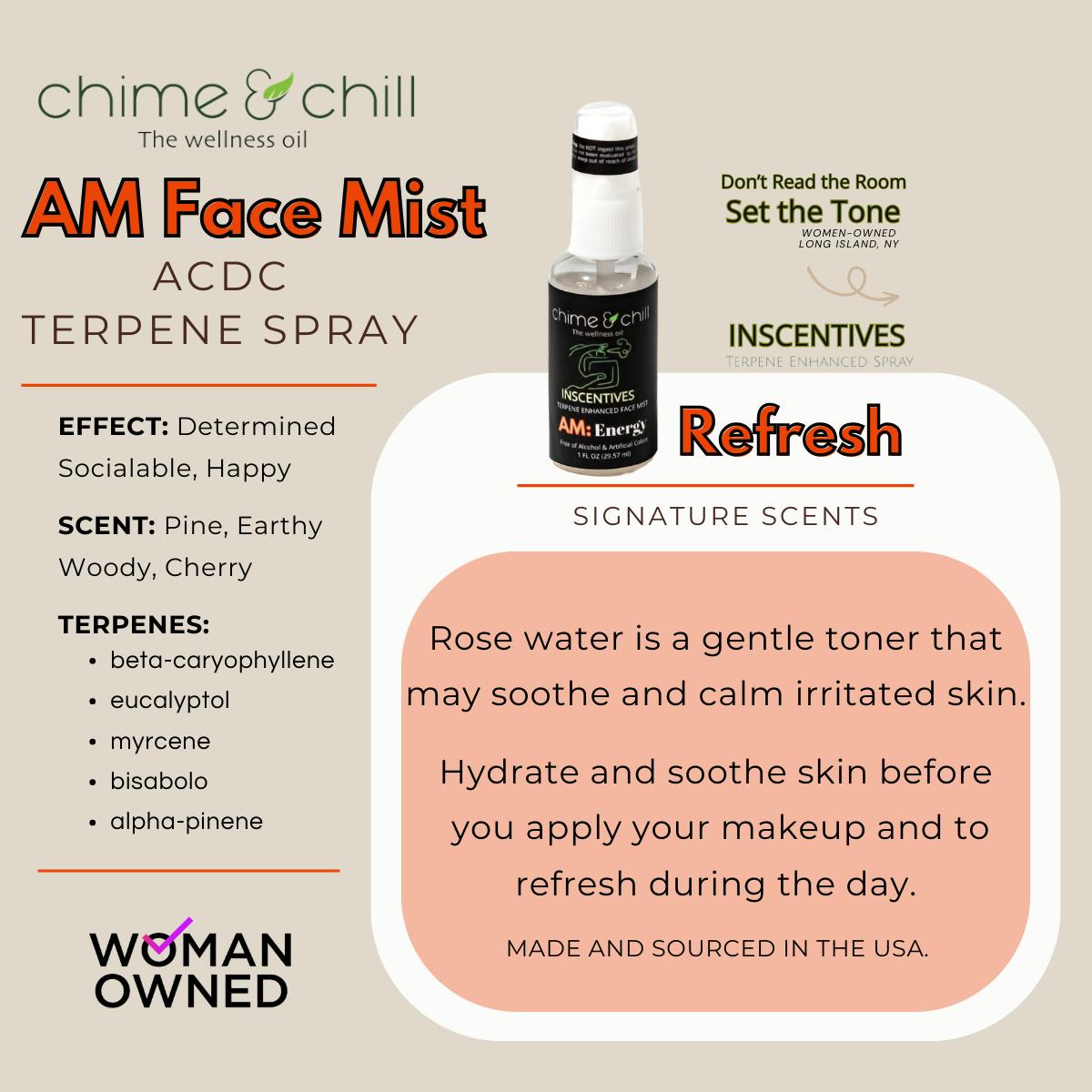 InSCENTives Face Mist: AM | Energize - image 2