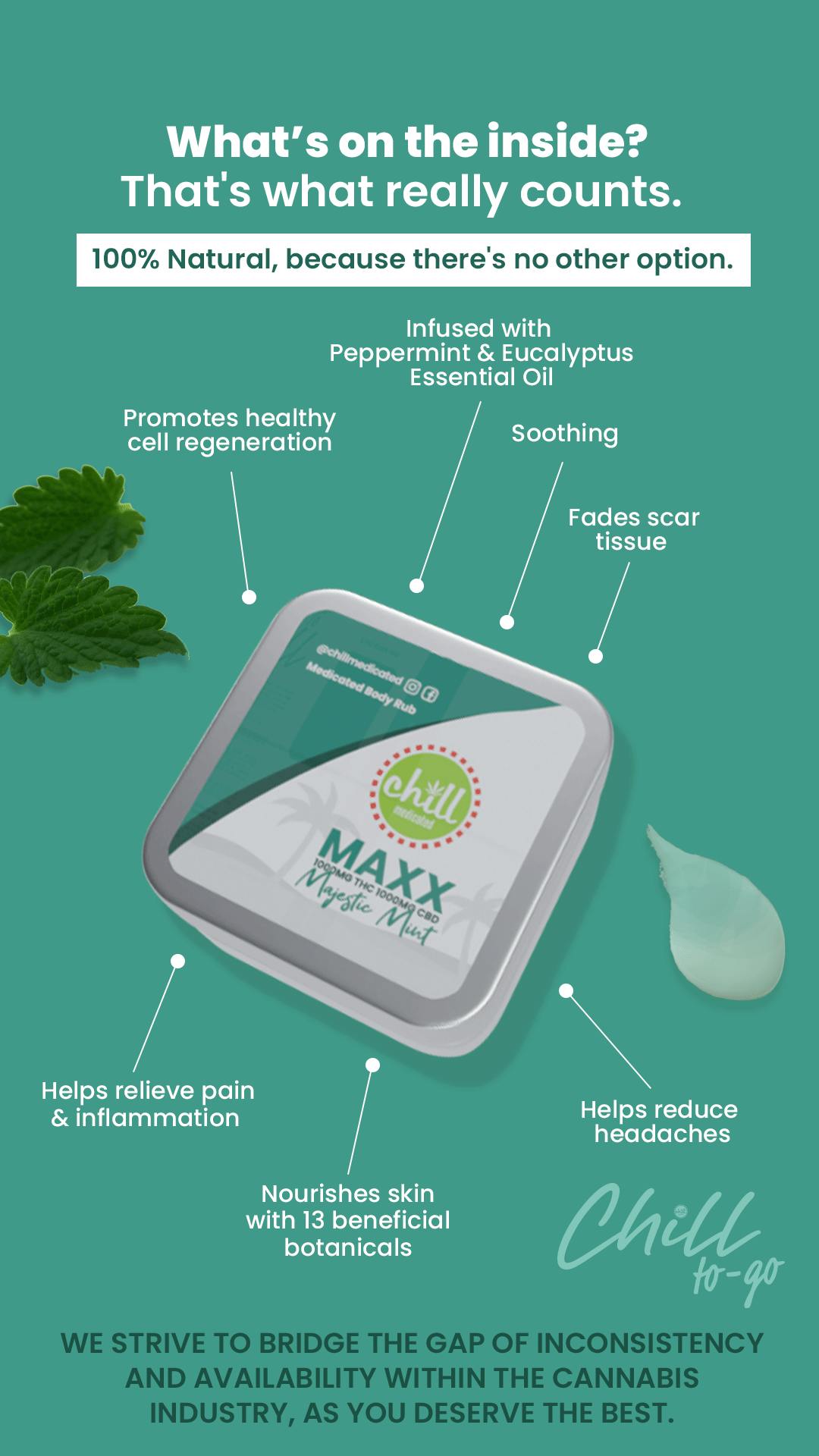 75mg THC : 75mg CBD | MAXX TO-GO Majestic Mint Body Rub | MED - image 3