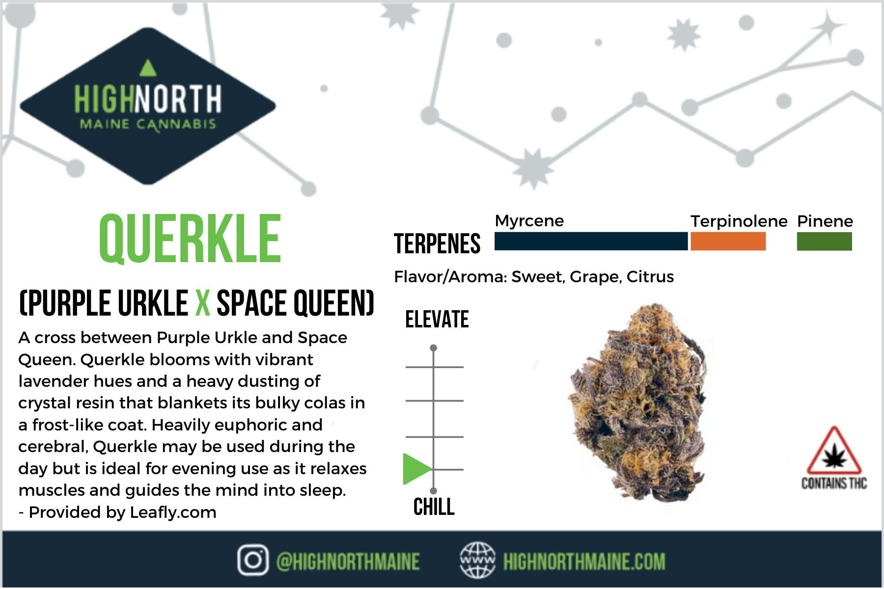 Querkle - image 2