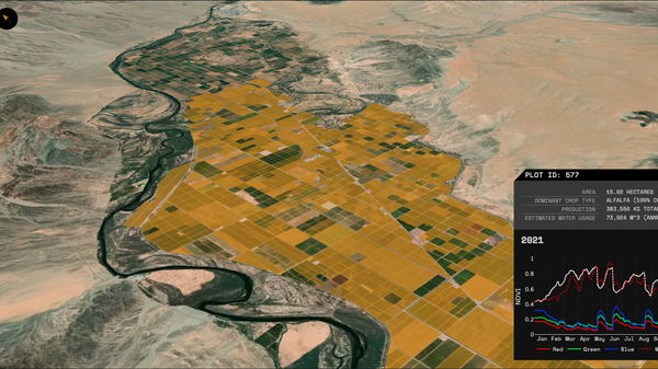 Climate Data Platform